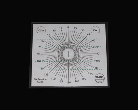 penny ruler error codes